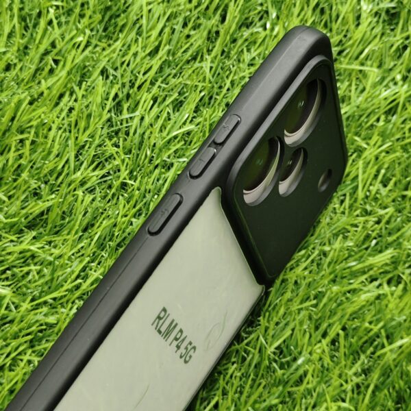 Realme P4 Premium Transparent Doyers Back Cover - Image 3